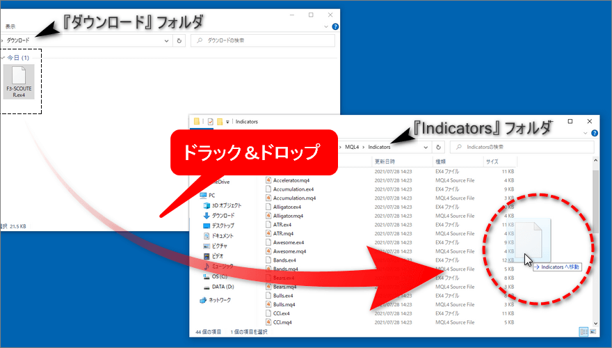 インジケーターファイルの移動