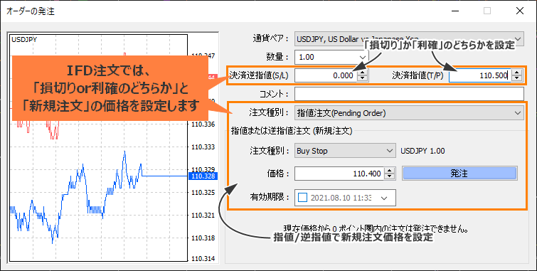 MT4でIFD注文する方法