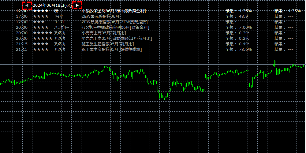 カレンダー切り替えボタン