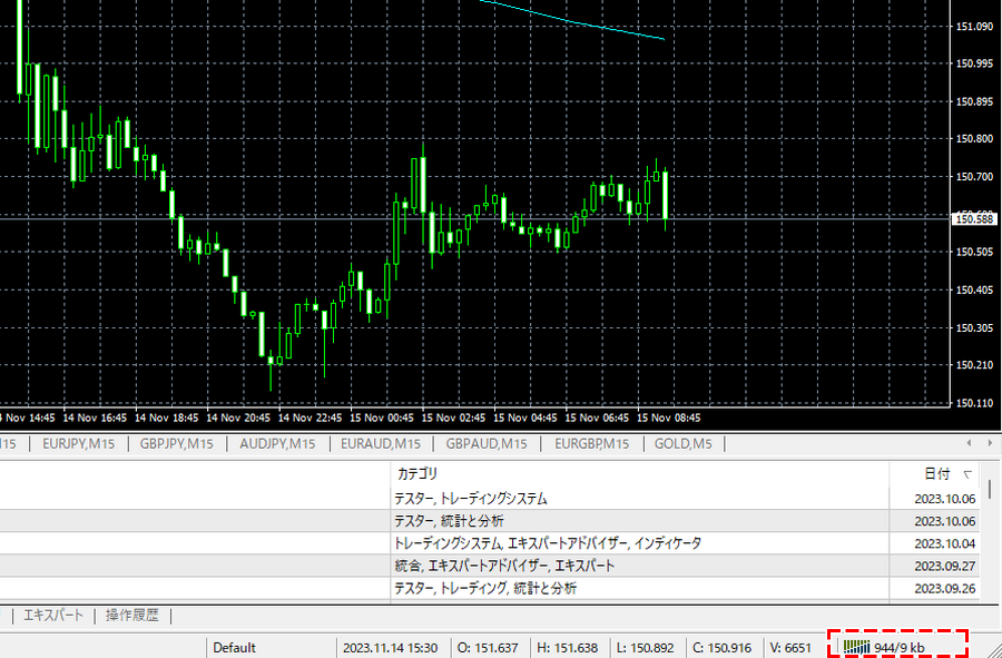 XMMT4通信料表示