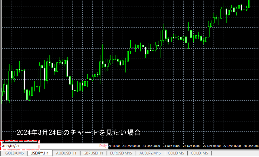 MT4チャート時間検索