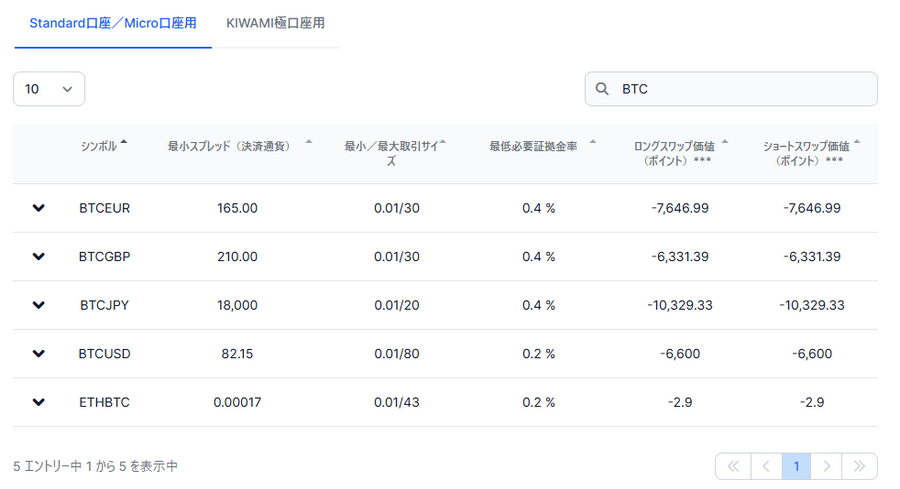 XM_ビットコイン4種類_pc01